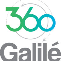 Summertime Galilé 360°